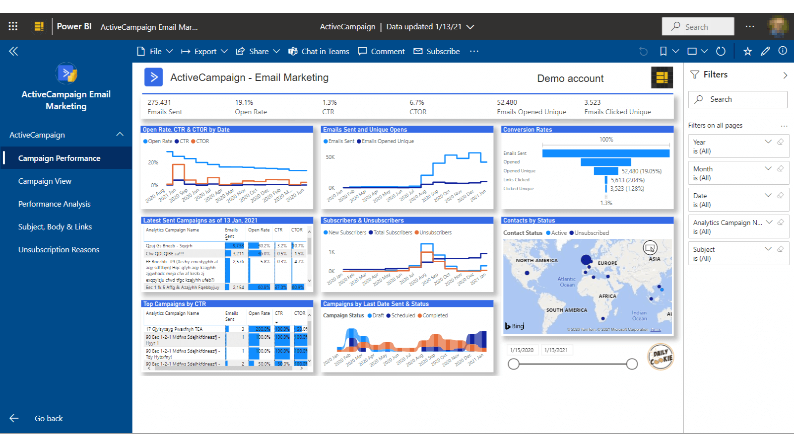 Brevo vs ActiveCampaign. ActiveCampaign deliverability rates.