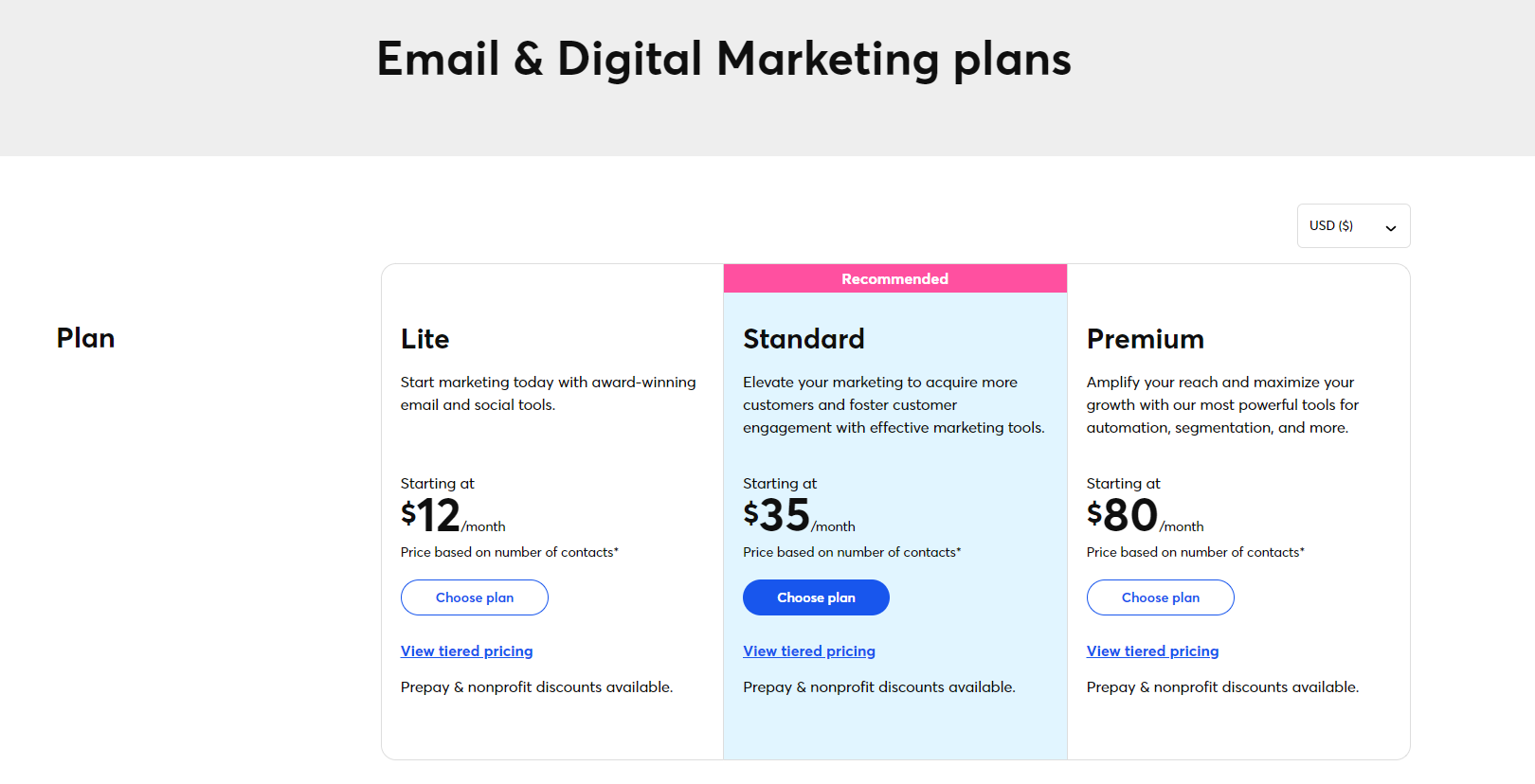 Constant Contact review. Constant Contact pricing and plans.