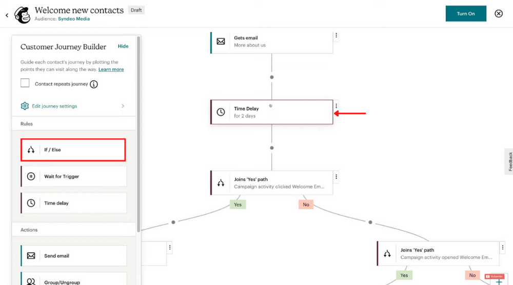 Mailchimp review. Mailchimp automation builder.