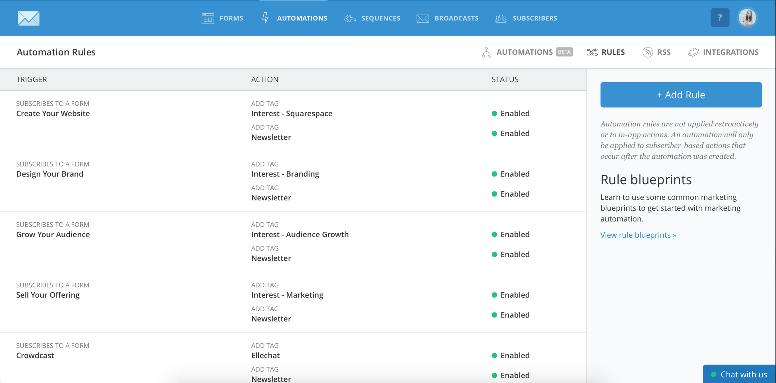 ActiveCampaign vs ConvertKit. ConvertKit List Segmentation.