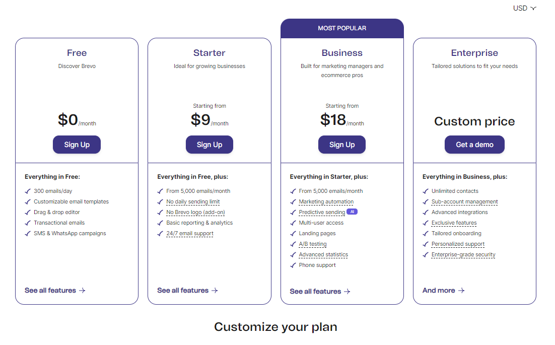 Brevo vs ActiveCampaign. Brevo pricing and plans.