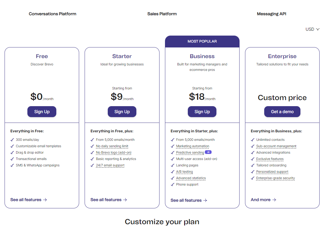 Brevo vs Hubspot. Brevo pricing and plans.