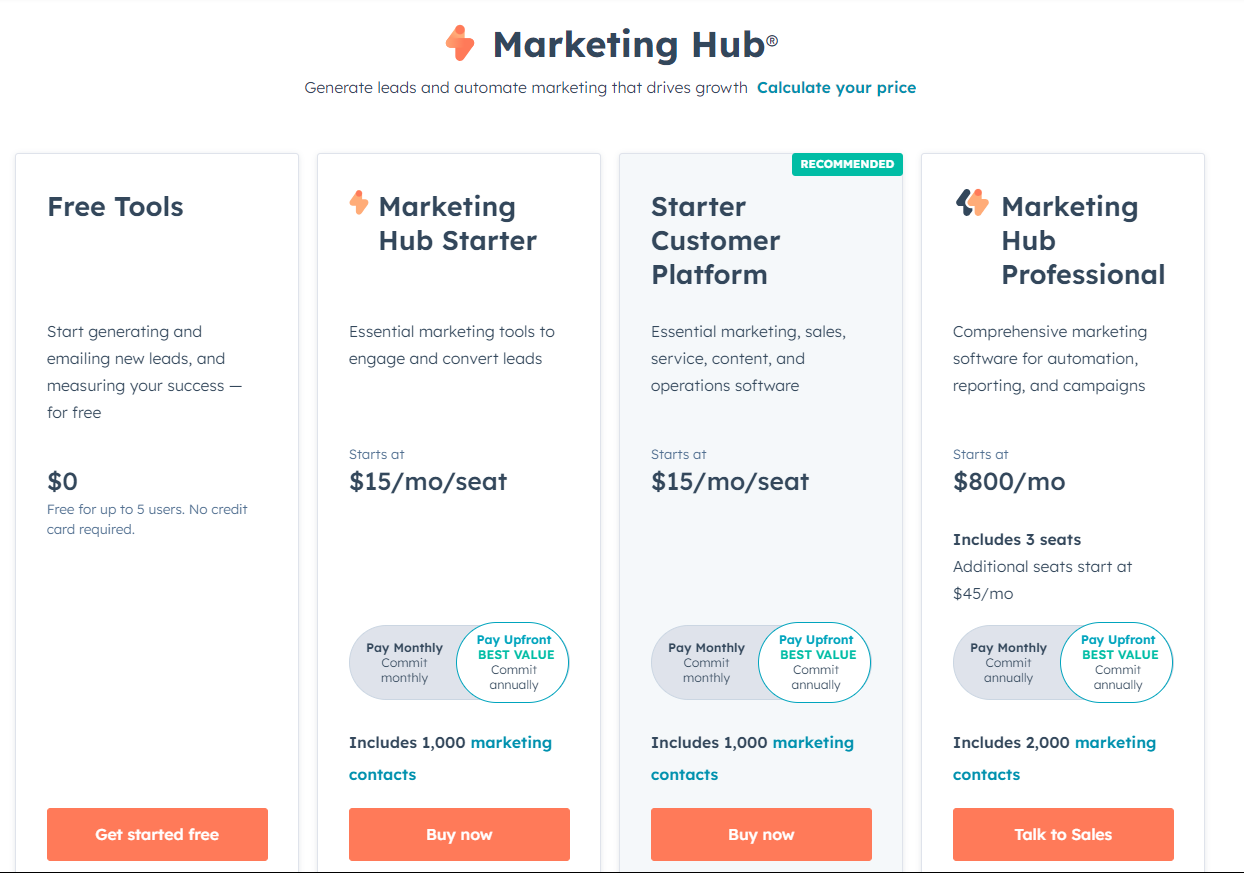 Hubspot review. Hubspot pricing and plans.