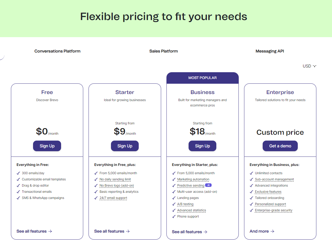 Brevo review. Brevo pricing and plans.