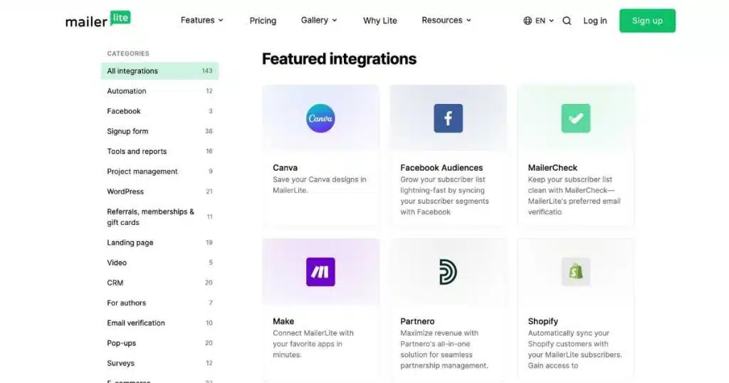 MailerLite vs Mailchimp. MailerLite Integrations.